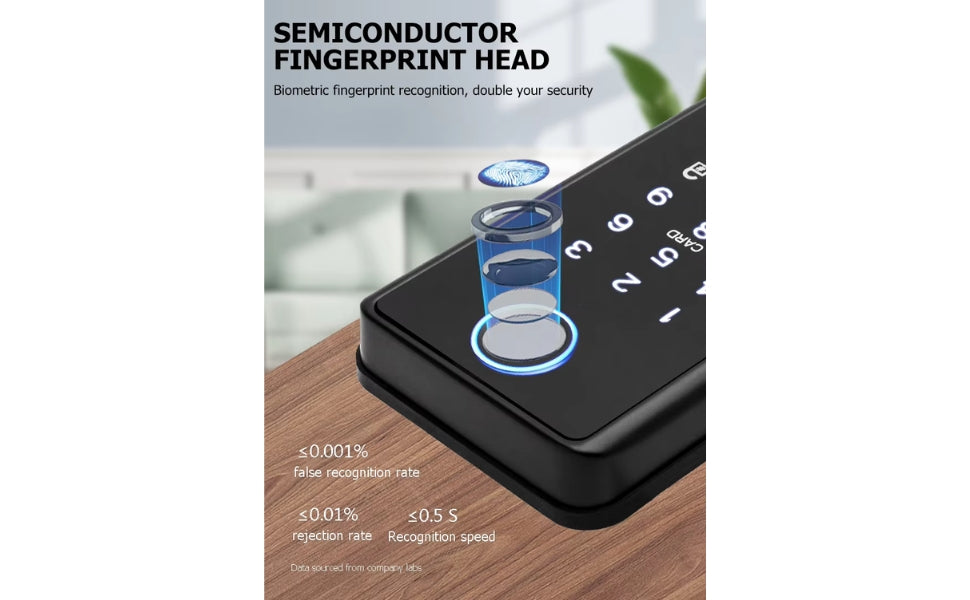 XS-3300-AC-Access Control- BLE-TTLock : Futuristic Security at Your Fingertips