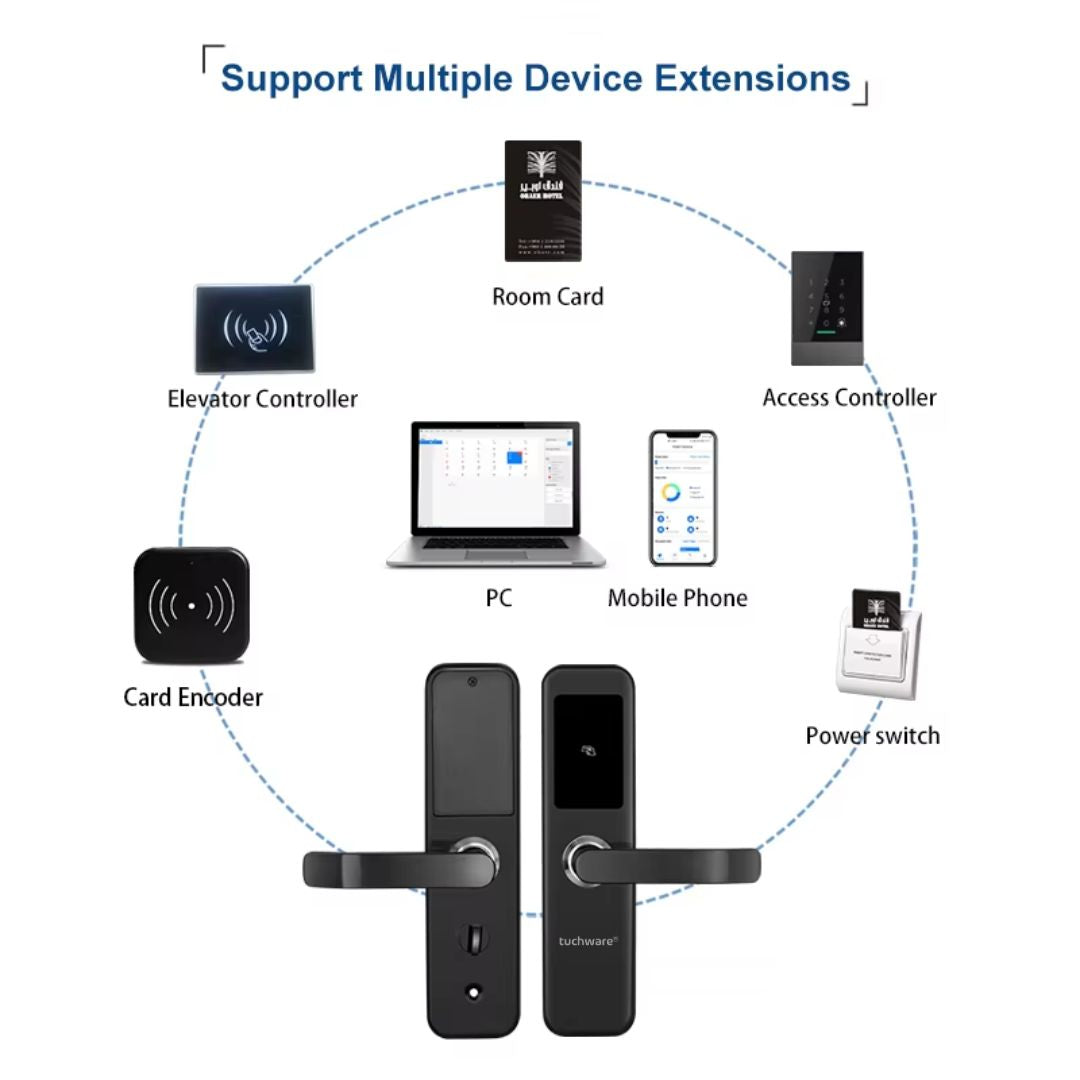 XS1200 Smart RFID Door Lock – Keyless Entry for Homes, Apartments, Office, Hotels